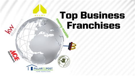 top franchises for 2022.